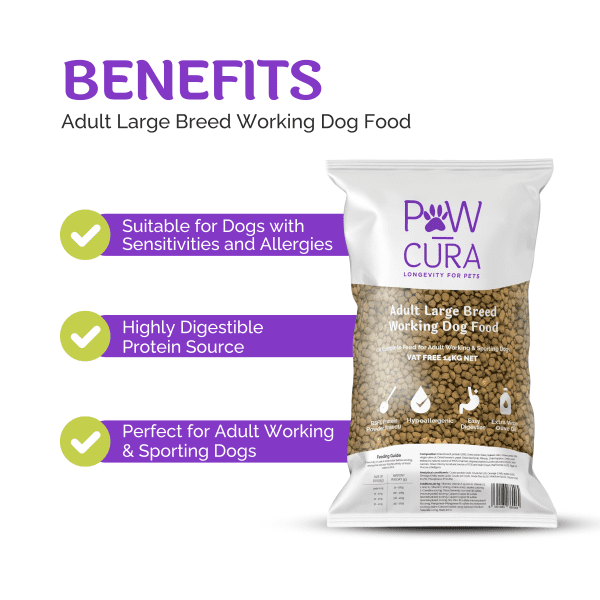 Benefits of paw-cura