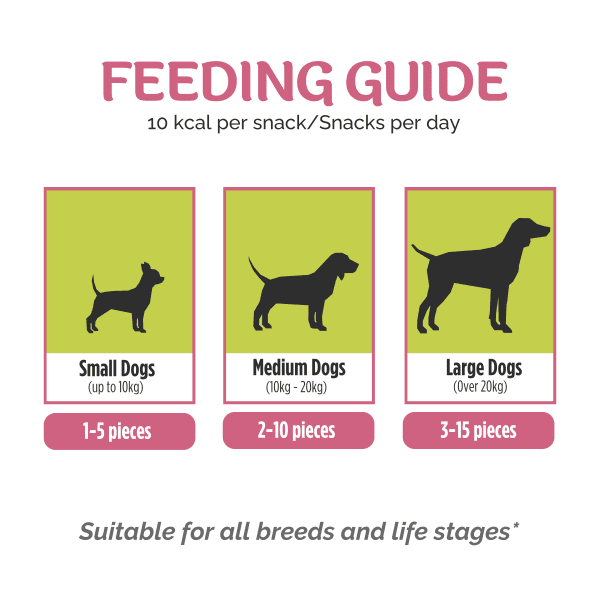 Snappeez Pink – Training Treats - Image 3