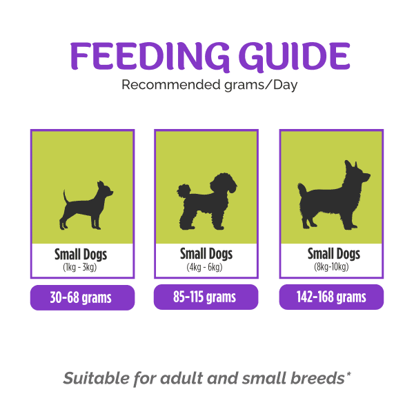Paw-Cura Adult Small Breed Dry Dog Food (2kg) - Image 4